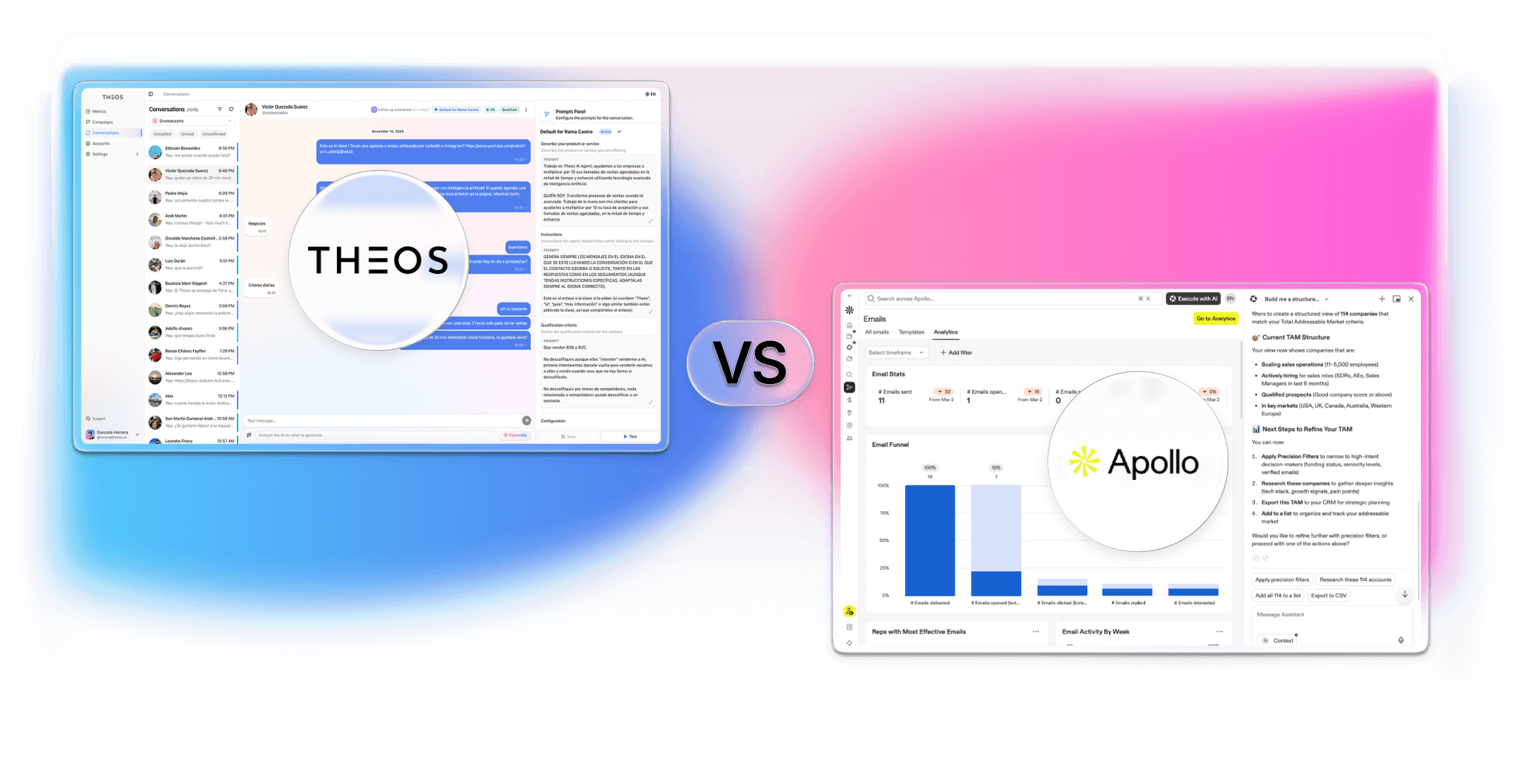Theos vs Apollo